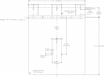 tab dimensions