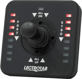 Lectrotab Joystick LED Control