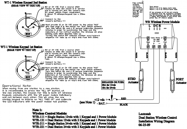 wireless control dual station