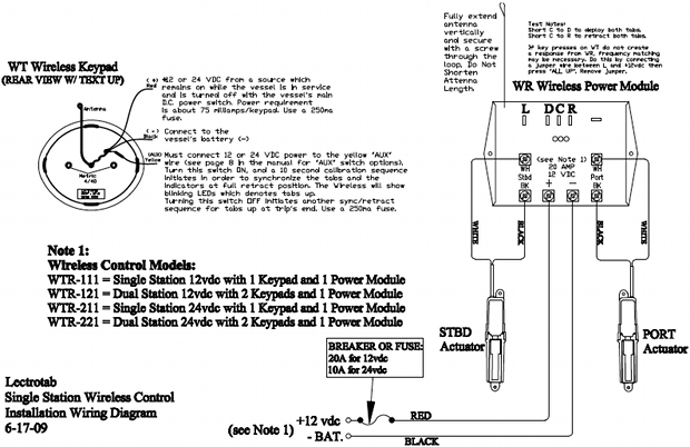 wireless control single station