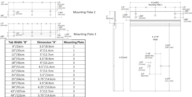 aluminum alloy tab dimensions