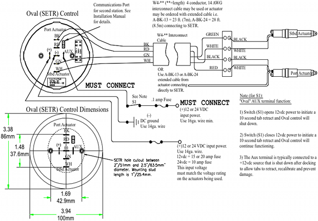 oval setr programming